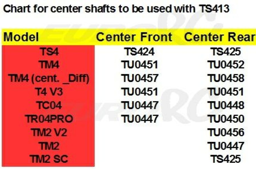 Rc Car Parts * | Teamc Steel Gear Cvd 83Mm (1) Tu0447